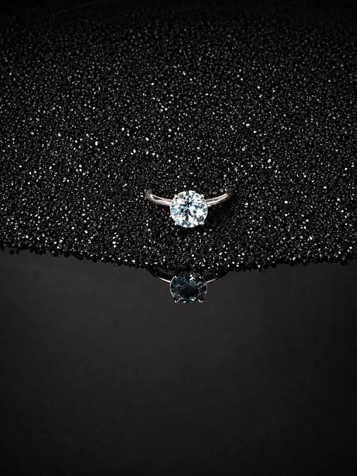 Sky Blue Topaz and Silver Ring