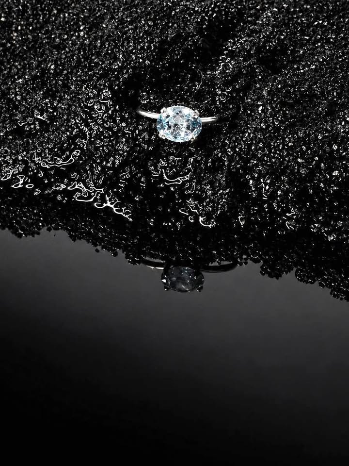 Sky Blue Topaz Ring