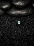Swiss Blue Topaz Ring